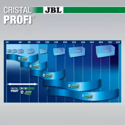 JBL CristalProfi e402 greenline<br><em>Ilustrační obrázek - může obsahovat dekorace, další produkty a vybavení, které nejsou součástí a musí se dokoupit samostatně.</em>