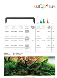 Chihiros LED WRGB II SLIM 120 90W 120-140cm s kontrolérem <br><em>Ilustrační obrázek - může obsahovat dekorace, další produkty a vybavení, které nejsou součástí a musí se dokoupit samostatně.</em>