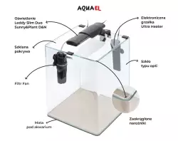 AquaEl Optibent akvarijní set 20 black<br><em>Ilustrační obrázek - může obsahovat dekorace, další produkty a vybavení, které nejsou součástí a musí se dokoupit samostatně.</em>