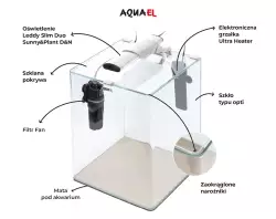 AquaEl Optibent akvarijní set 20 white<br><em>Ilustrační obrázek - může obsahovat dekorace, další produkty a vybavení, které nejsou součástí a musí se dokoupit samostatně.</em>