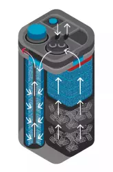Oase BioMaster² Thermo 250<br><em>Ilustrační obrázek - může obsahovat dekorace, další produkty a vybavení, které nejsou součástí a musí se dokoupit samostatně.</em>