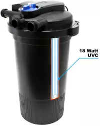 INVITAL tlakový filtr 15000 AUTO jezírkový s UV<br><em>Ilustrační obrázek - může obsahovat dekorace, další produkty a vybavení, které nejsou součástí a musí se dokoupit samostatně.</em>