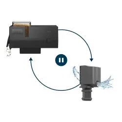 Juwel EccoFlow AppControl čerpadlo 420-1270 l/h<br><em>Ilustrační obrázek - může obsahovat dekorace, další produkty a vybavení, které nejsou součástí a musí se dokoupit samostatně.</em>